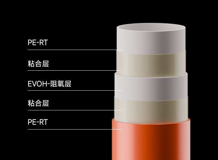 前沿五层结构 性能全面升级