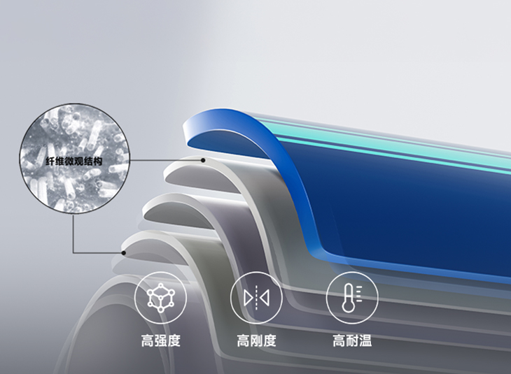 层层守护 强度大幅提升